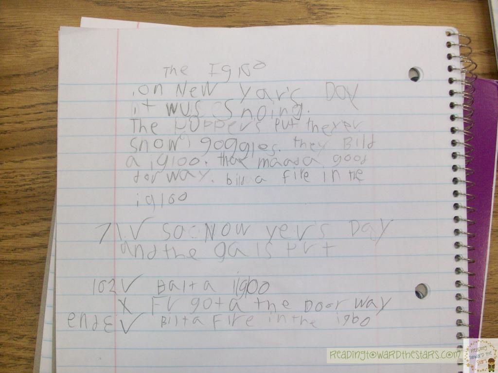 The Importance of Making Predictions This Literacy Life